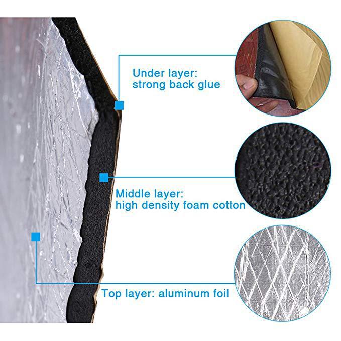 Звукоизоляционная теплоизоляци – обзор и цена Back Cover Adhesive